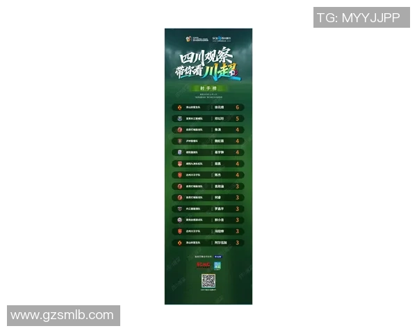 武汉篮球队在联合会杯积分榜上以72分稳居第一名展现强劲实力 武汉篮球队在联合会杯积分榜上以72分稳居第一名展现强劲实力