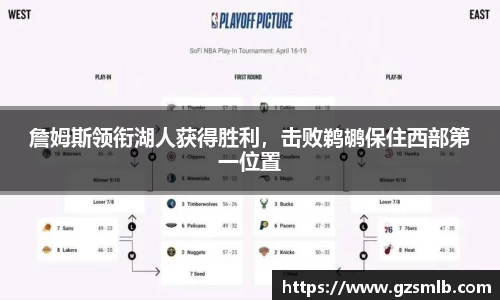 詹姆斯领衔湖人获得胜利，击败鹈鹕保住西部第一位置