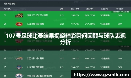 107号足球比赛结果揭晓精彩瞬间回顾与球队表现分析