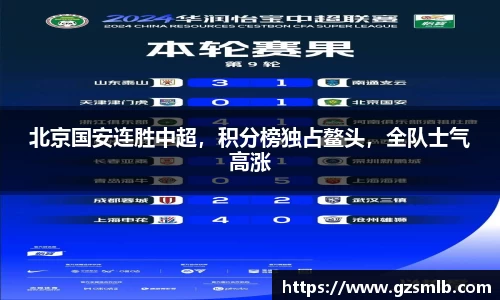 北京国安连胜中超，积分榜独占鳌头，全队士气高涨