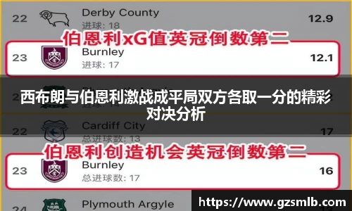 西布朗与伯恩利激战成平局双方各取一分的精彩对决分析