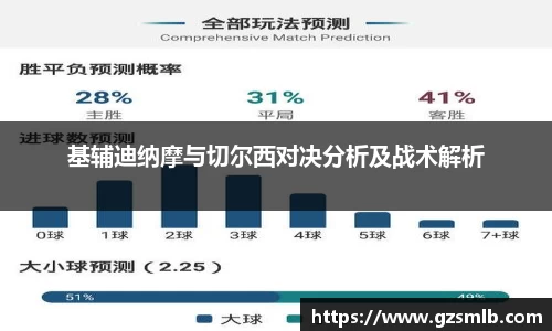 基辅迪纳摩与切尔西对决分析及战术解析