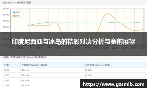 印度尼西亚与冰岛的精彩对决分析与赛前展望