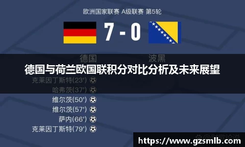 德国与荷兰欧国联积分对比分析及未来展望